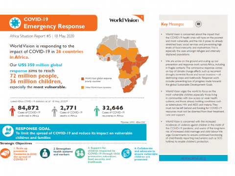 COVID-19 Africa SitRep #5